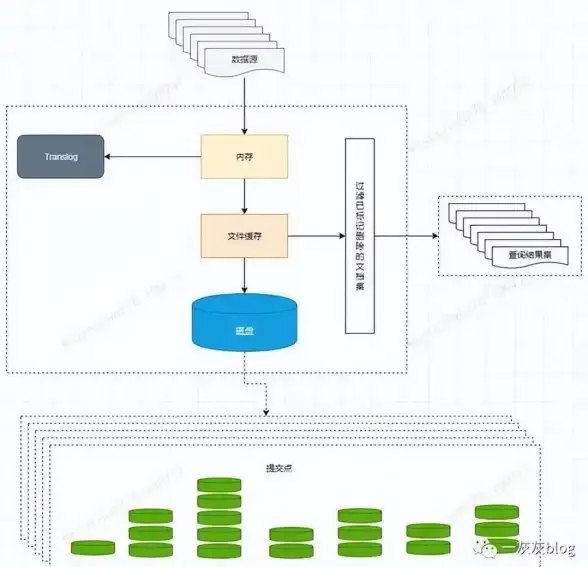 硬盘修复｜格式化报错0000005如何解决？遇到硬盘格式化错误代码该怎么办💾