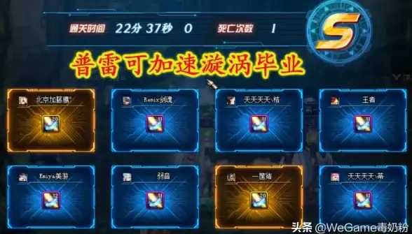 dnf金币哪些材料最划算