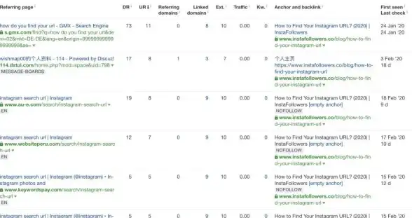 【必备指南】合规操作关键技巧｜网站SEO优化避坑警示—实用干货推荐