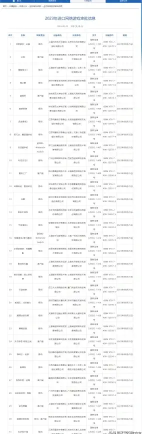 游戏🔥更新🔥热血 岁宵响竹太平乐《女神异闻录 夜幕魅影》3.3版本震撼来袭