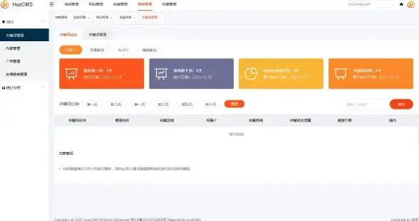【网店搭建指南｜零基础建站秘籍】极速上手︱小型电商平台源码实操全流程辅助