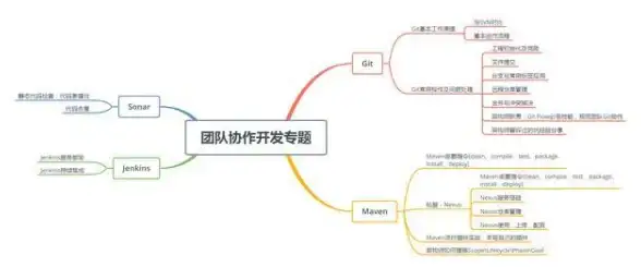 分布式系统|架构设计|分布式部署那些事