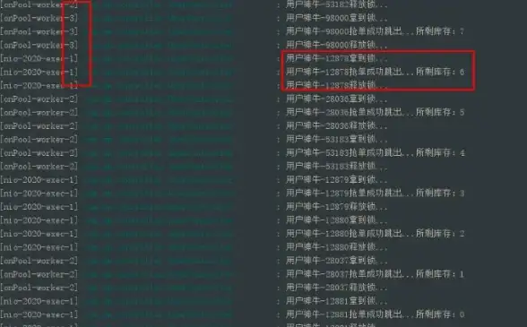 日志分析|数据追踪 Redis查看日志记录的高效方法，redis查看日志记录