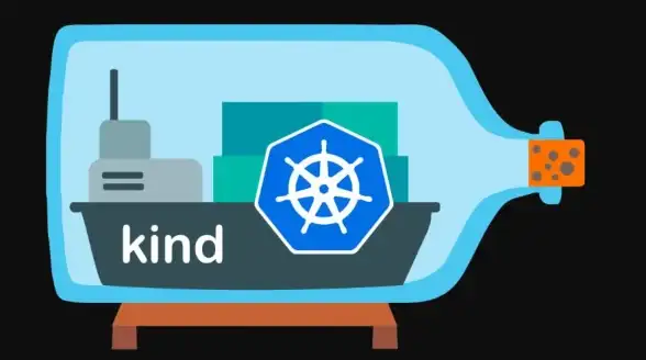 Docker 开发者可以使用Docker做什么？探索容器化技术在开发流程中的实际应用