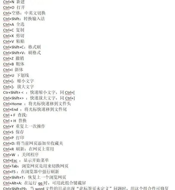 效率提升📸QQ快捷键让你高效截图，轻松捕捉和记录屏幕精彩瞬间
