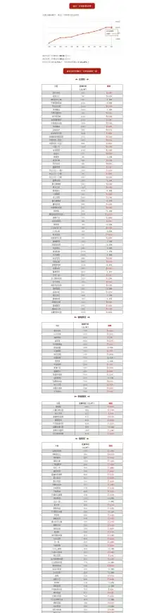 服务器,网站稳定-宿迁高品质服务器助力网站稳定运行