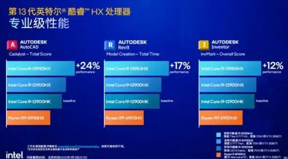 图像编辑🔥Photoshop 2023强大图像处理工具详解及正版获取方法