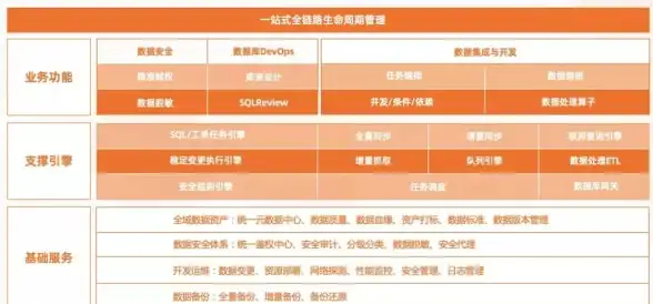 云科技热议｜高效数据备份揭秘—美国云服务器安全新招∎企业数据护航指南