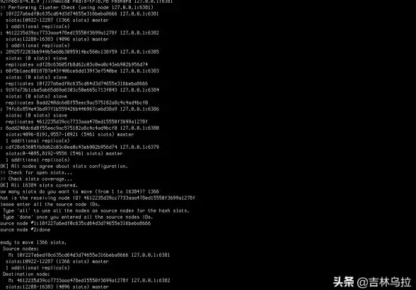Redis优化 集群架构 解析Redis集群如何实现高效设计，redis集群的设计方案
