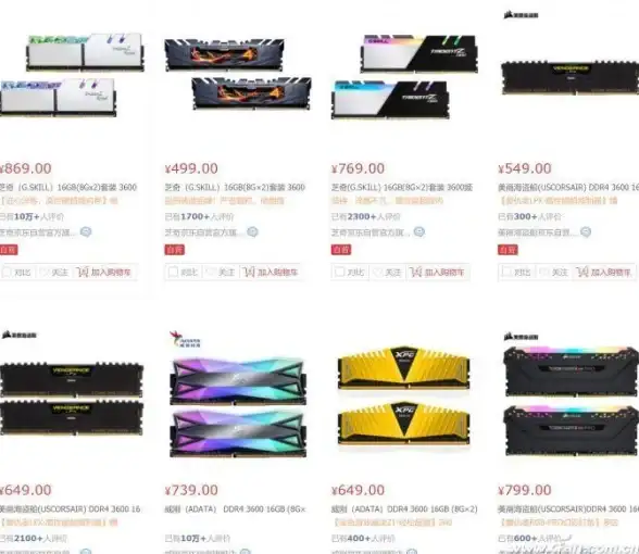 Win11安装 三代酷睿兼容性解析与详细操作步骤指南