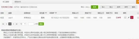 设置技巧—云防护全面升级：迅雷云服务器防火墙配置详解｜实用指南