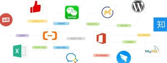 企业办公 下载安装 轻松完成企业微信的详细步骤与注意事项