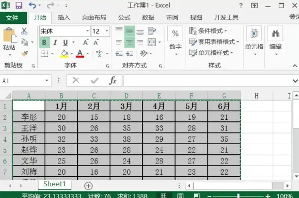 SQL语句 数据表操作 数据库实现行列转置，数据库行列转置方法解析