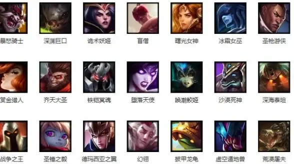 足球激情⚽热血竞技 王者荣耀足球名将全新炫酷皮肤揭秘