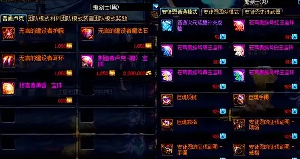 🔥爆款🔥金币狂潮🔥dnf翻牌地图金币收益最高地图效率全解析！