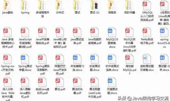 高并发|性能优化|如何利用Redis保障高性能的并发处理，怎么用redis解决并发