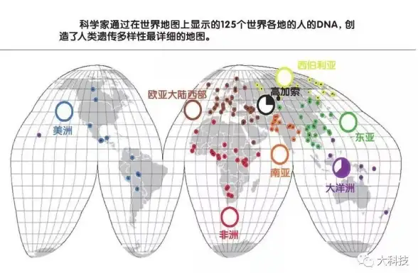 数据管理|时间序列 数据库缺失如何处理：时间序列数据缺失数据库管理方法