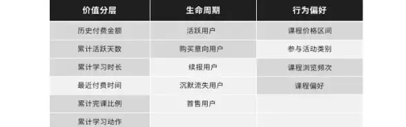 【数字化转型前沿】揭秘Hook API源码真相，解锁运营升级关键秘诀｜深度解析—数字运营秘籍