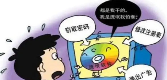 电脑安全🔹卸载🔹360彻底删除全攻略：详细步骤与常见问题解答
