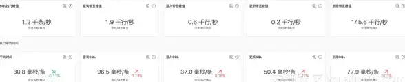 新动态｜深度洞察！网络安全审计助力百度口碑收录安全提升【机制剖析】