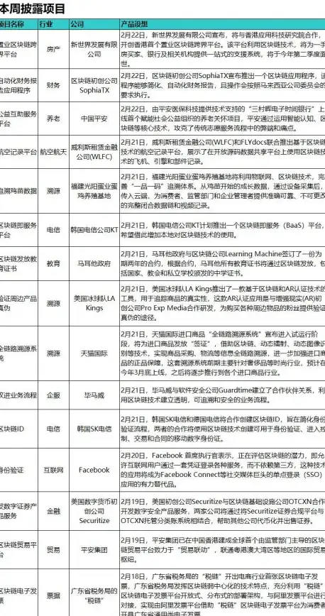 新动态｜深度洞察！网络安全审计助力百度口碑收录安全提升【机制剖析】