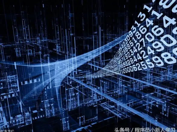 Redis持久化|数据安全 Redis AOF机制全解析，深入理解AOF原理与实现
