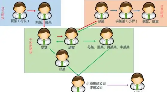 数据库|安全管理 安全管理数据库打不开？解决方法汇总，无法打开安全管理数据库轻松应对