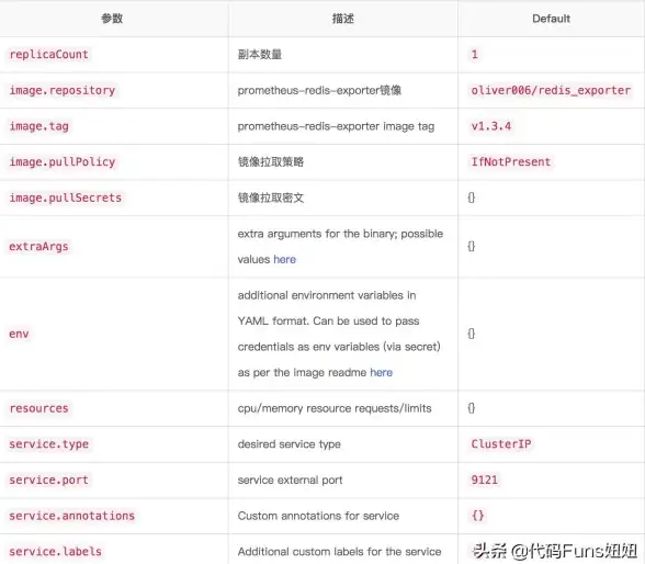 游戏高效托管推荐｜省钱秘籍大公开！2024坦克世界VPS服务器省钱指南】