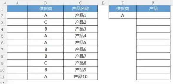 高效编程 数组函数精要：掌握五大应用方法提升开发效率