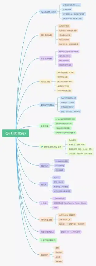 Redis存储 数据缓存：轻松将数据写入Redis，快速实现数据存入redis