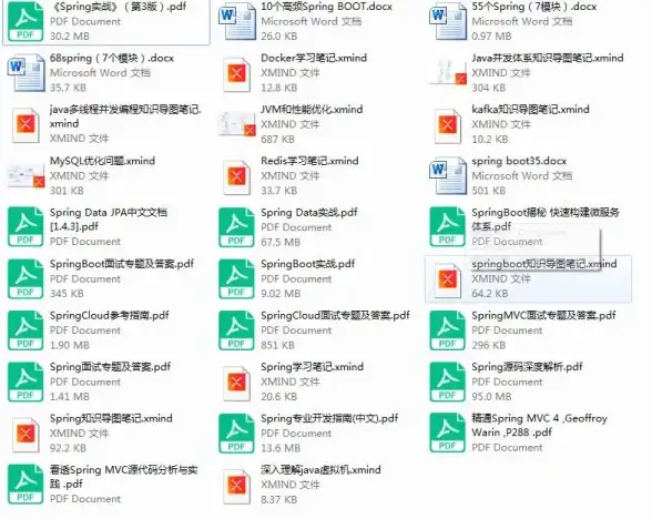 Redis索引 全量查询：揭秘如何用索引Redis实现高效全量索引查询，redis全量数据检索秘诀