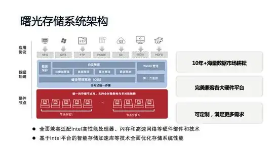 数字化转型|技术创新 中国云计算深度赋能数字经济