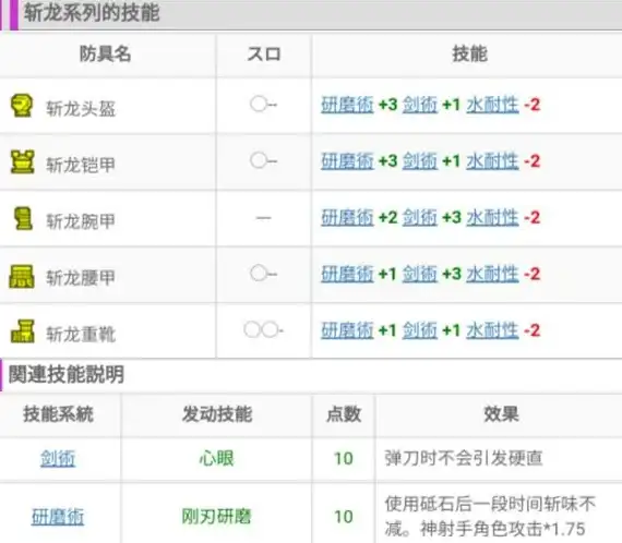 游戏攻略🎮操作技巧 怪物猎人GU锁定视角按键设置全解析