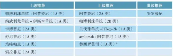 策略推荐🔥魔兽争霸最强武器盘点，谁才是战场霸主？