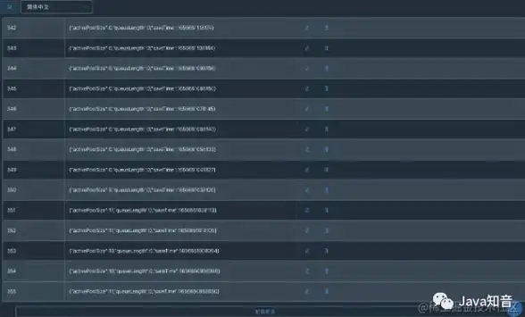 Redis类型 存储结构 Redis5种存储类型全解析，redis的五大存储类型详细讲解