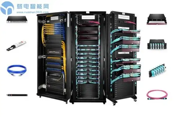 服务器选择,IDC机房 海外服务器选择北京多线机房注意事项