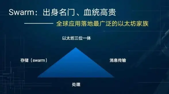 CDN,网络优化-CDN节点选择如何影响科技网应用性能