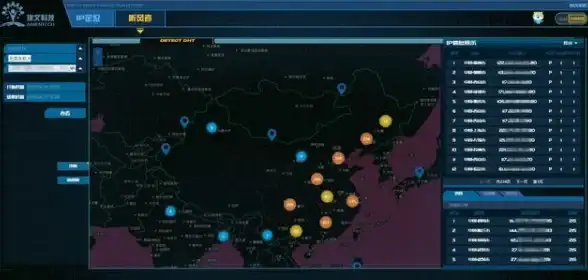 特价来袭raksmart大带宽主机促销，每月仅$45，机房覆盖亚洲及美国多地