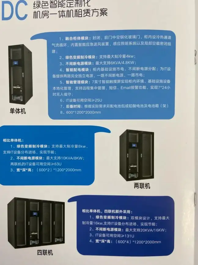 聚焦IDC运维亮点—重庆联通服务器托管服务全流程深度解读｜流程优化指南—全新服务一览