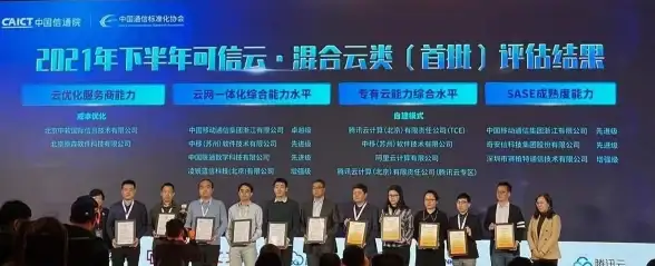 聚焦IDC运维亮点—重庆联通服务器托管服务全流程深度解读｜流程优化指南—全新服务一览