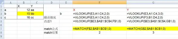 Excel 数据处理：深入掌握MATCH函数，全面提升你的表格操作效率