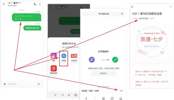 外链推广秘籍｜主机安全防护焦点—最新外链引流资源解析与风险提醒【实用指南】