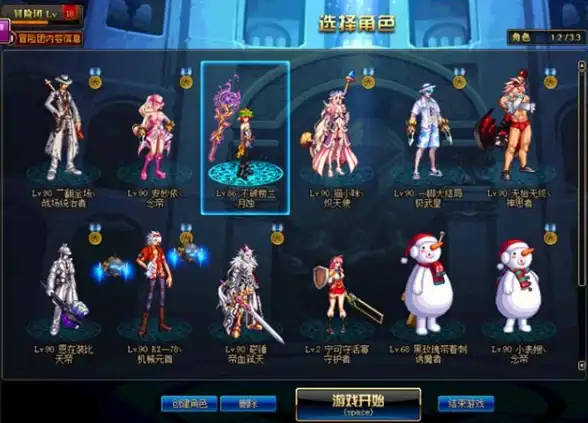 【必看】职业党◆深度解析◆dnf准备打哪个使徒？最佳职业使徒全指南！