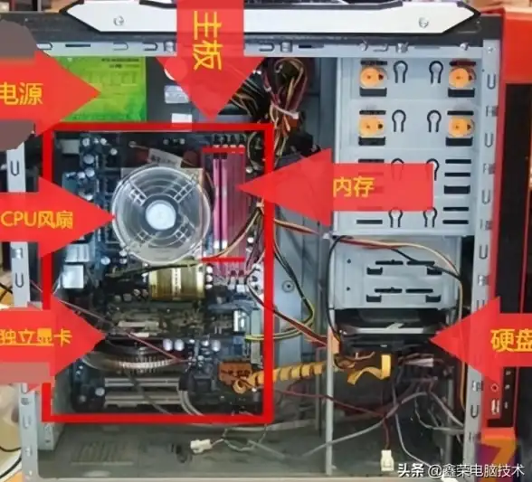 电脑故障💻开机无反应如何处理？全面排查与修复方法详解
