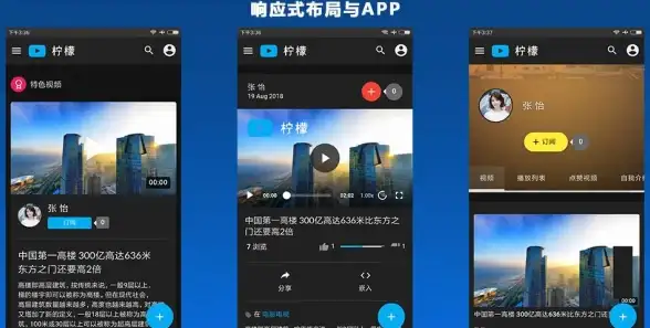 影视系统进阶｜后台源码全解密！独家最新功能拓展分析—影视技术研究】