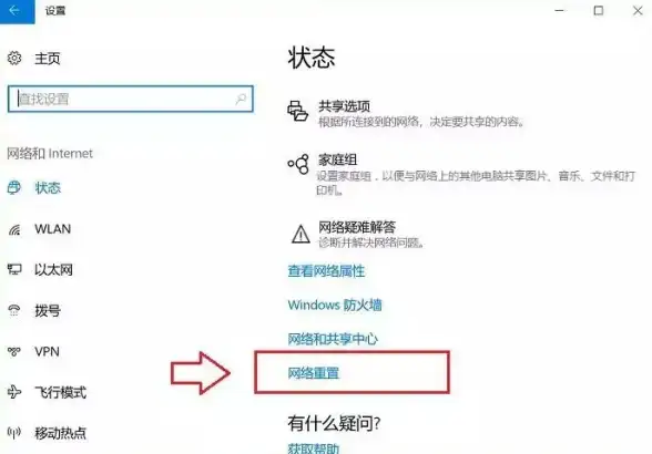 密码管理🔑Win11密码重置盘使用全流程详解教程