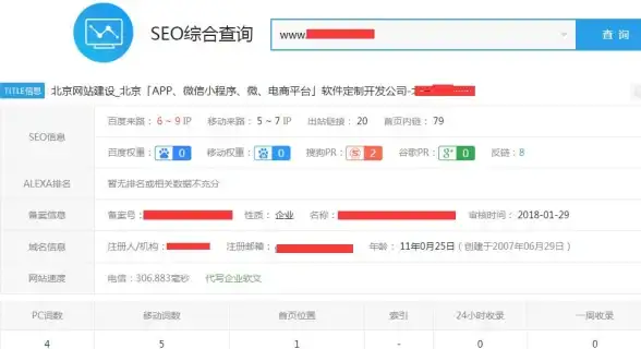 内容升级秘籍 搜狗站长平台助力 SEO优化指南】揭秘高效提升网站质量诀窍