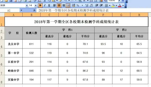 VBA Access数据库 使用VBA实现Access数据库操作的详细步骤与实用技巧，vba创建access数据库方法