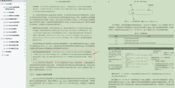 Redis 登录功能 利用Redis实现高效安全的用户登录机制，提升系统认证效率