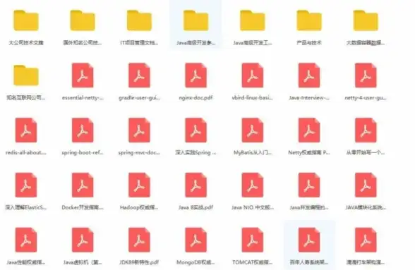 高并发|高可用 提升性能的Redis系统架构设计之道，redis系统架构设计